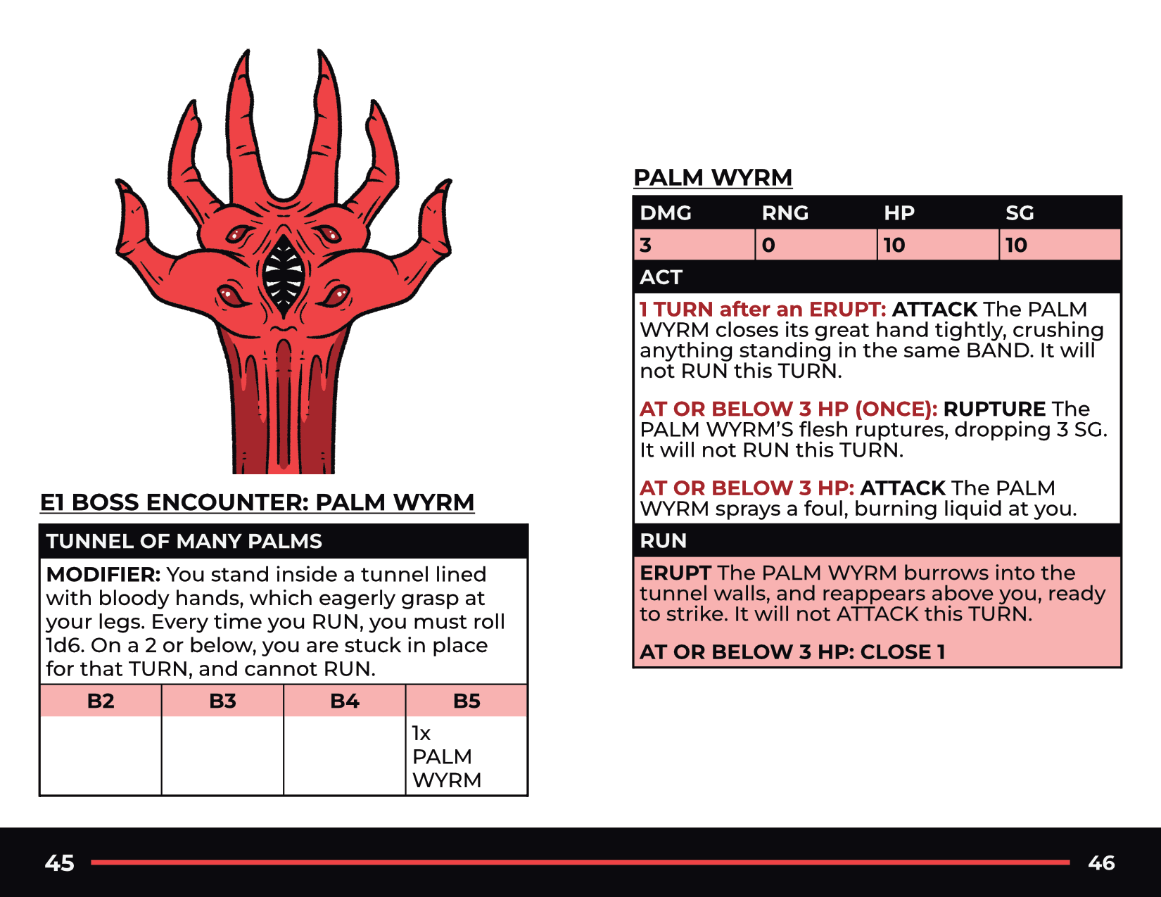 Page layout for GUTGUN, in white, black, and red.