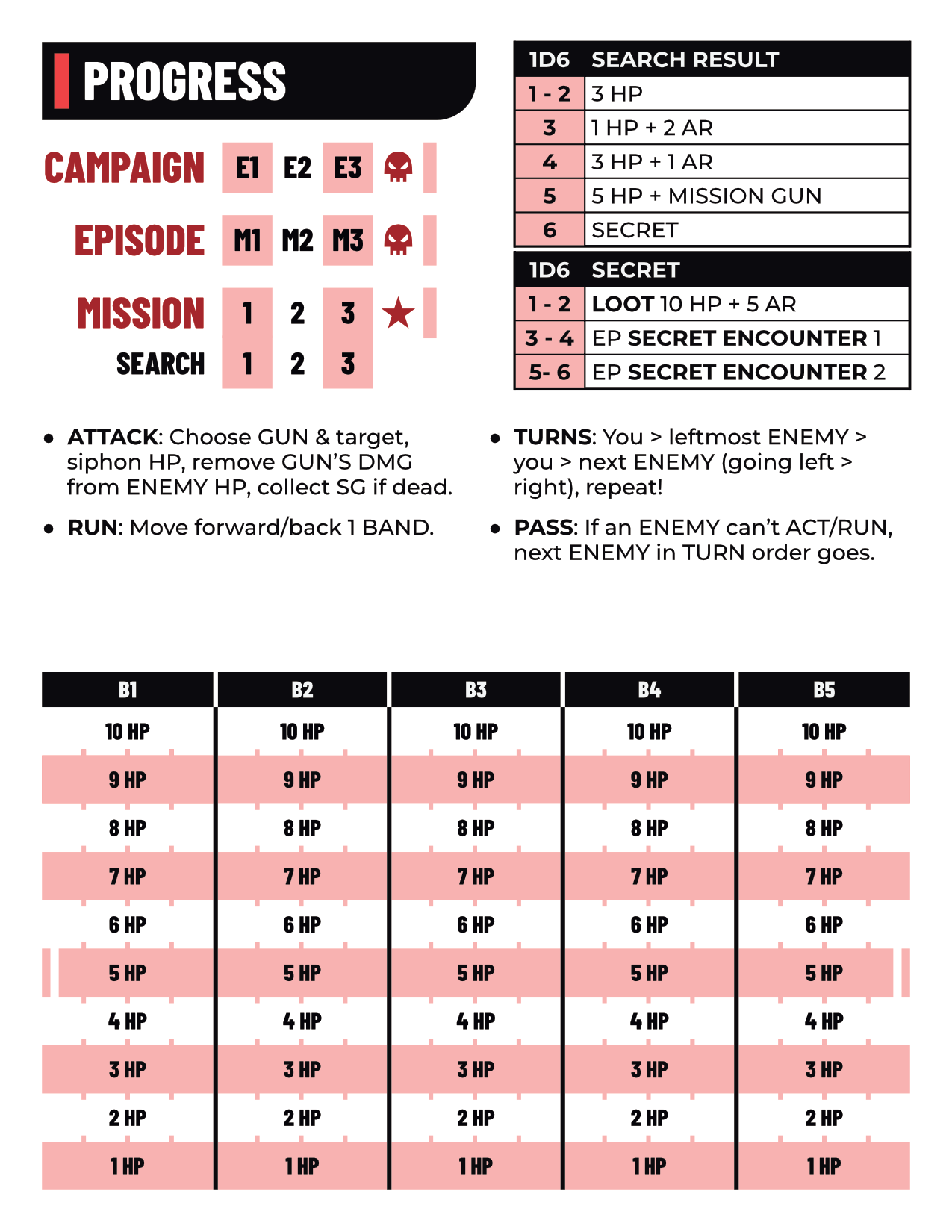 Page layout for GUTGUN, in white, black, and red.