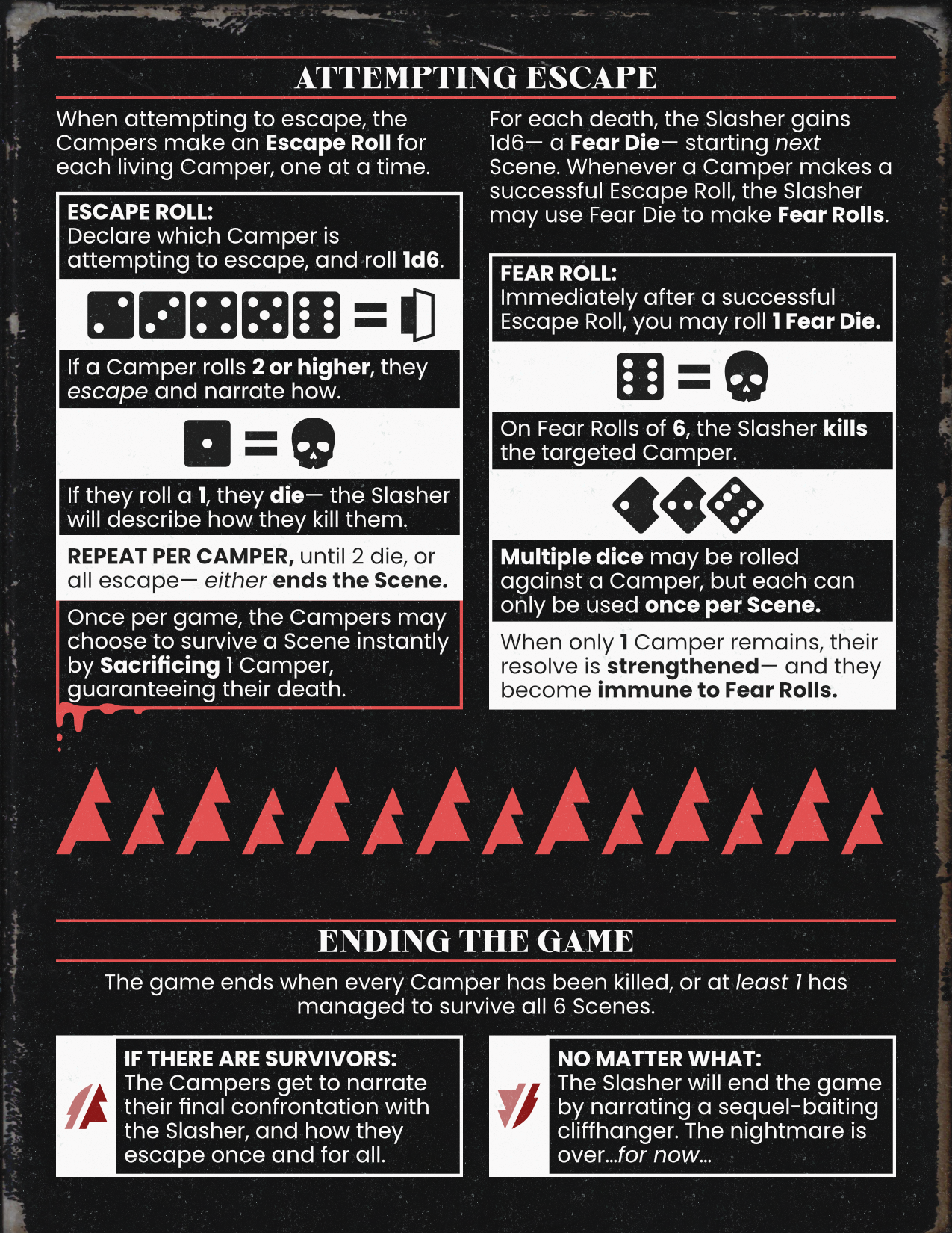 Page of a TTRPG, with a dark distressed background that resembles the sleeve of a VHS tape. White and red text sits above this.